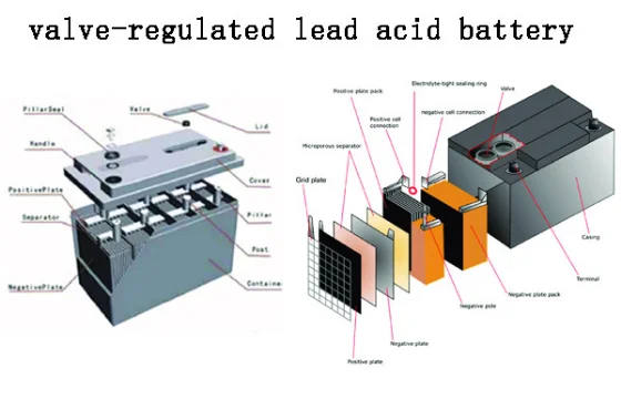 UPS dealer In Udaipur, UPS service in Udaipur, Valve Regulated Lead Acid (VRLA) battery